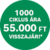 Bosch A energiaosztályú szárítógépek vásárlása esetén 1000 szárítási ciklus áramköltsége visszajár! /regisztrációhoz kötött/